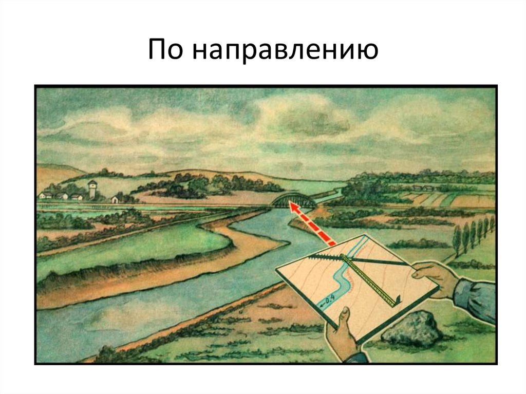 Регонсценировка. Ориентация по карте на местности. Ориентирование на местности по карте. Карта для ориентирования на местности. Ориентир на местности по карте.